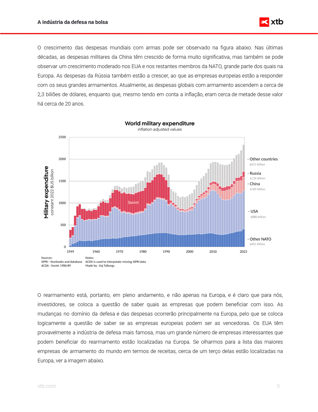 PT - Defense industry on the stocks market.pdf - Page 5 of 21